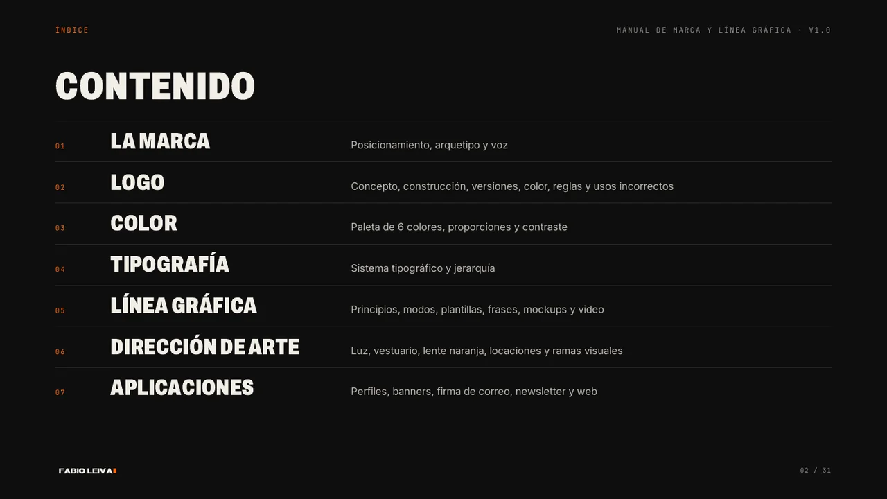 Manual de marca de Fabio Leiva, página 2 de 31