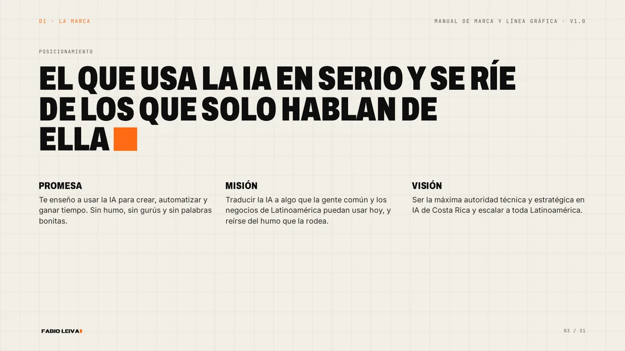 Manual de marca de Fabio Leiva, página 3 de 31