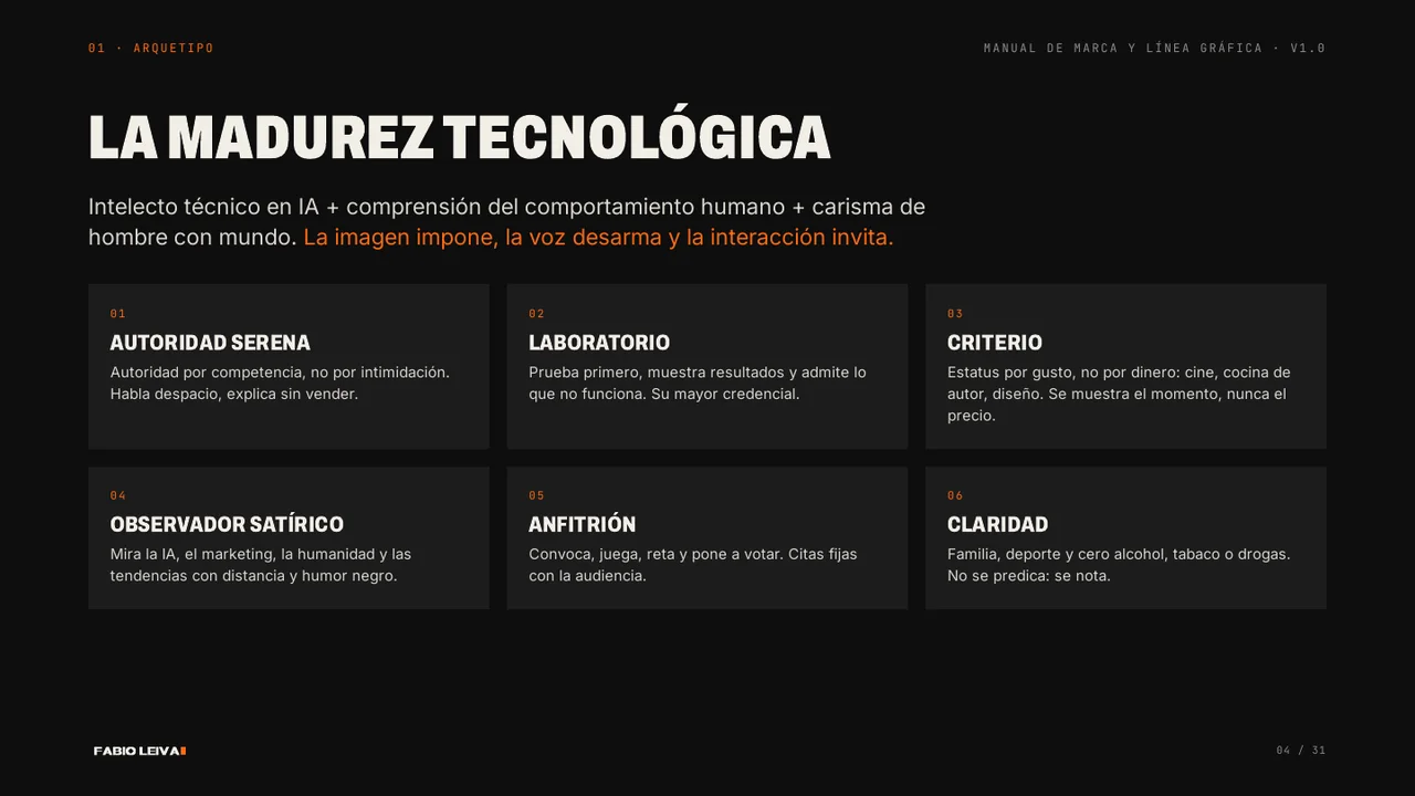 Manual de marca de Fabio Leiva, página 4 de 31