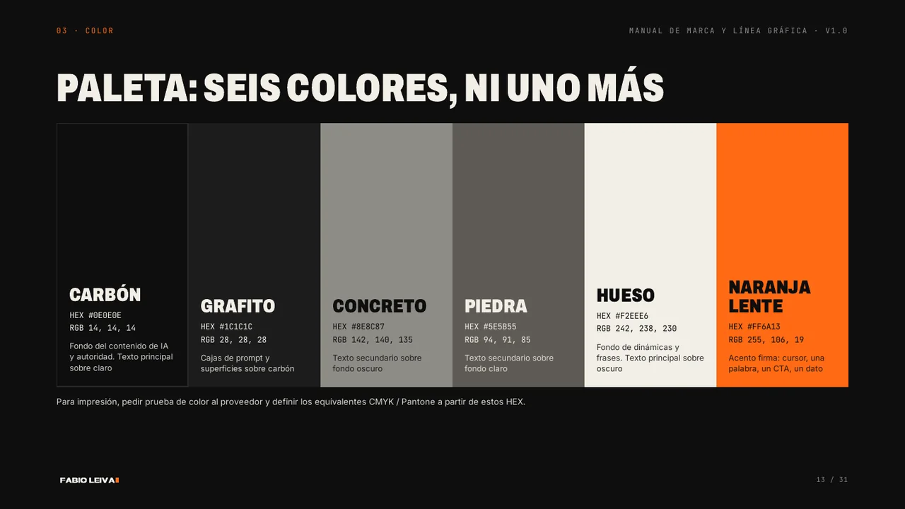 Manual de marca de Fabio Leiva, página 13 de 31
