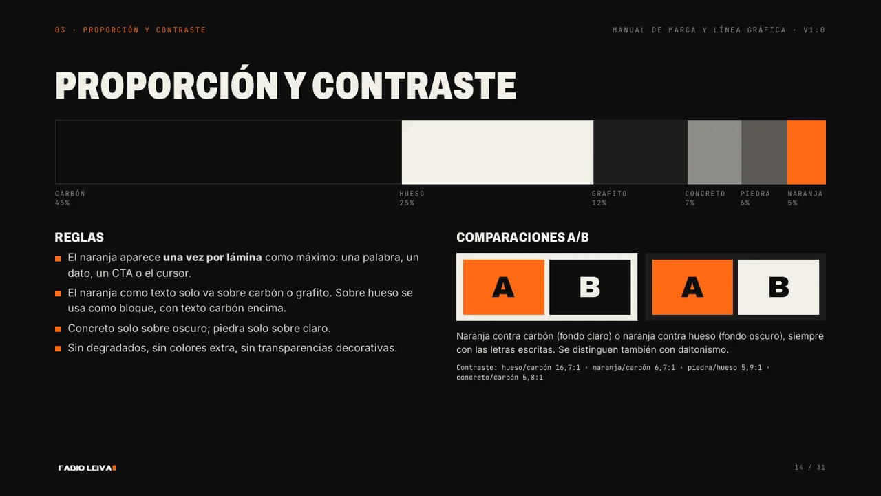 Manual de marca de Fabio Leiva, página 14 de 31