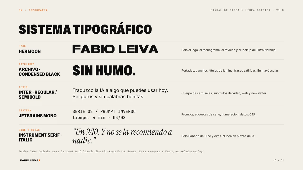 Manual de marca de Fabio Leiva, página 15 de 31