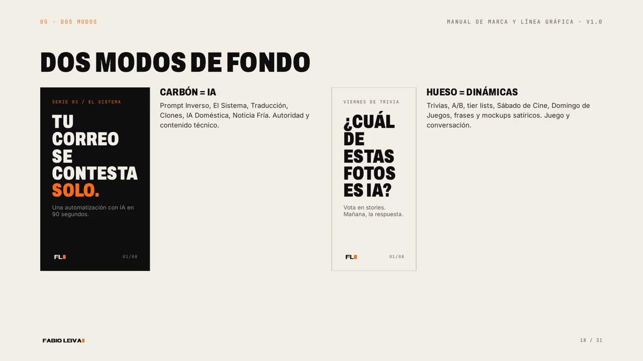 Manual de marca de Fabio Leiva, página 18 de 31